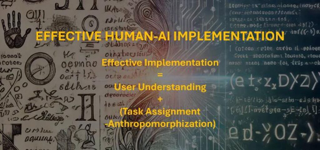 The Risk Of Humanizing Technology 4 The Risk Of Humanizing Technology